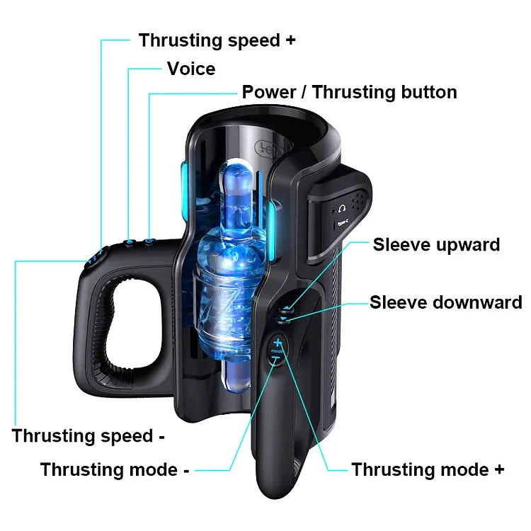 Thrusting High Speed Cannon